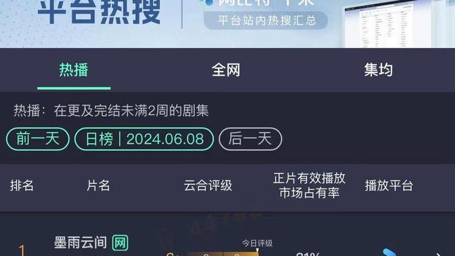 累不了一点？哈特G5打满53分钟 今年季后赛场均出战46.4分钟